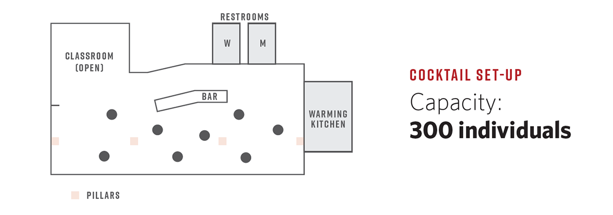 Cocktail Set-Up